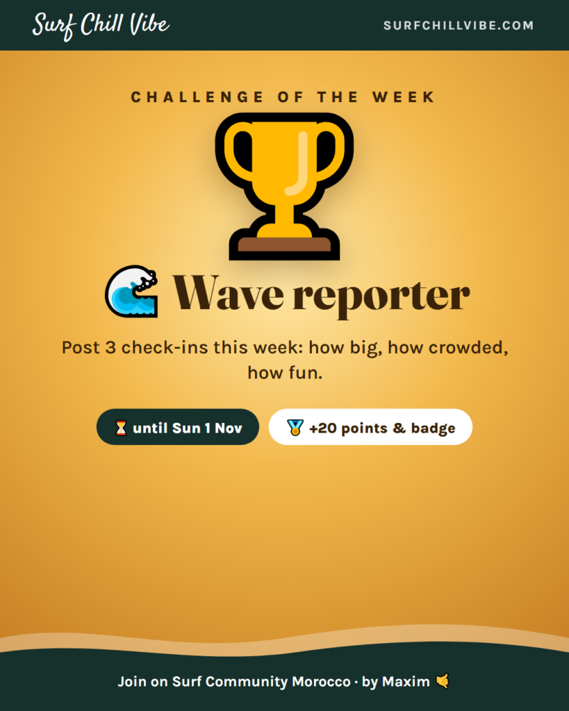 🏆 Challenge: Wave reporter