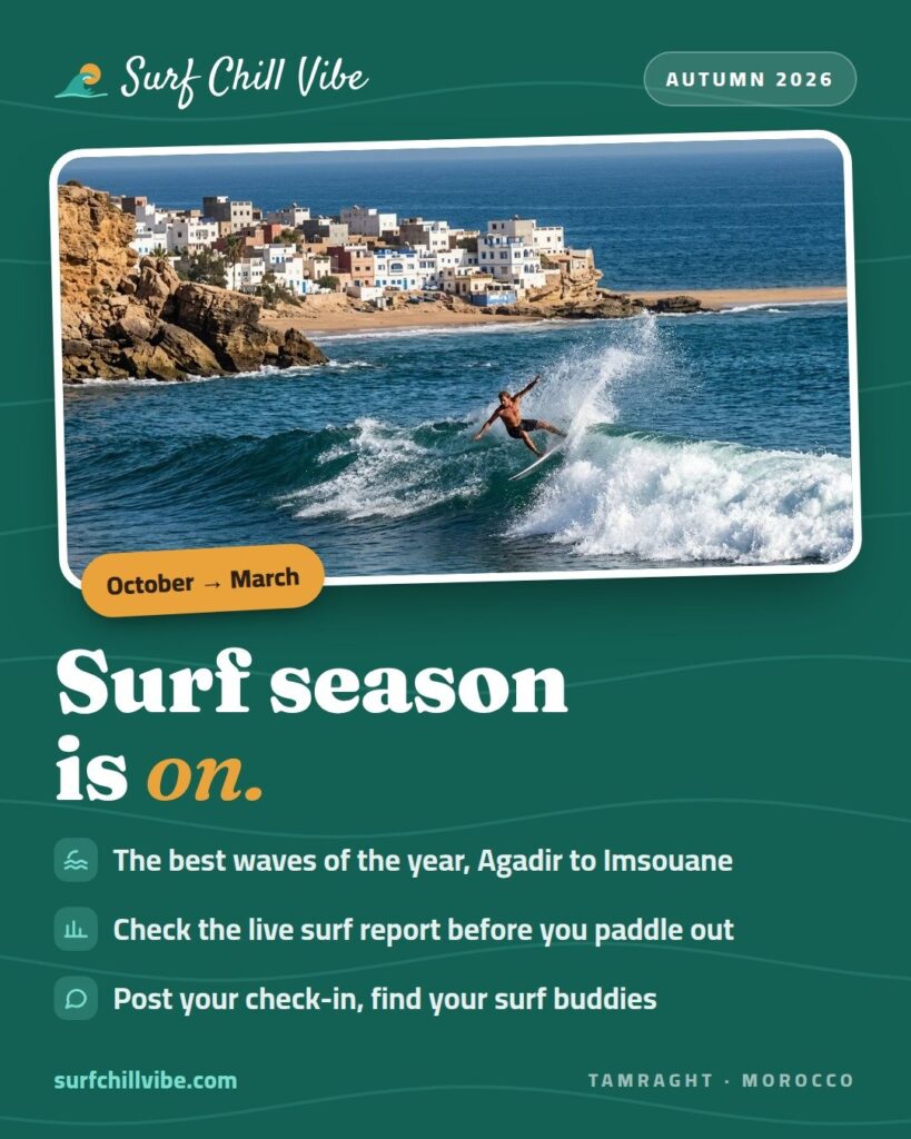 Tamraght beach: Surf season is ON 🌊🏄 From October to March the Atlantic wakes up:…